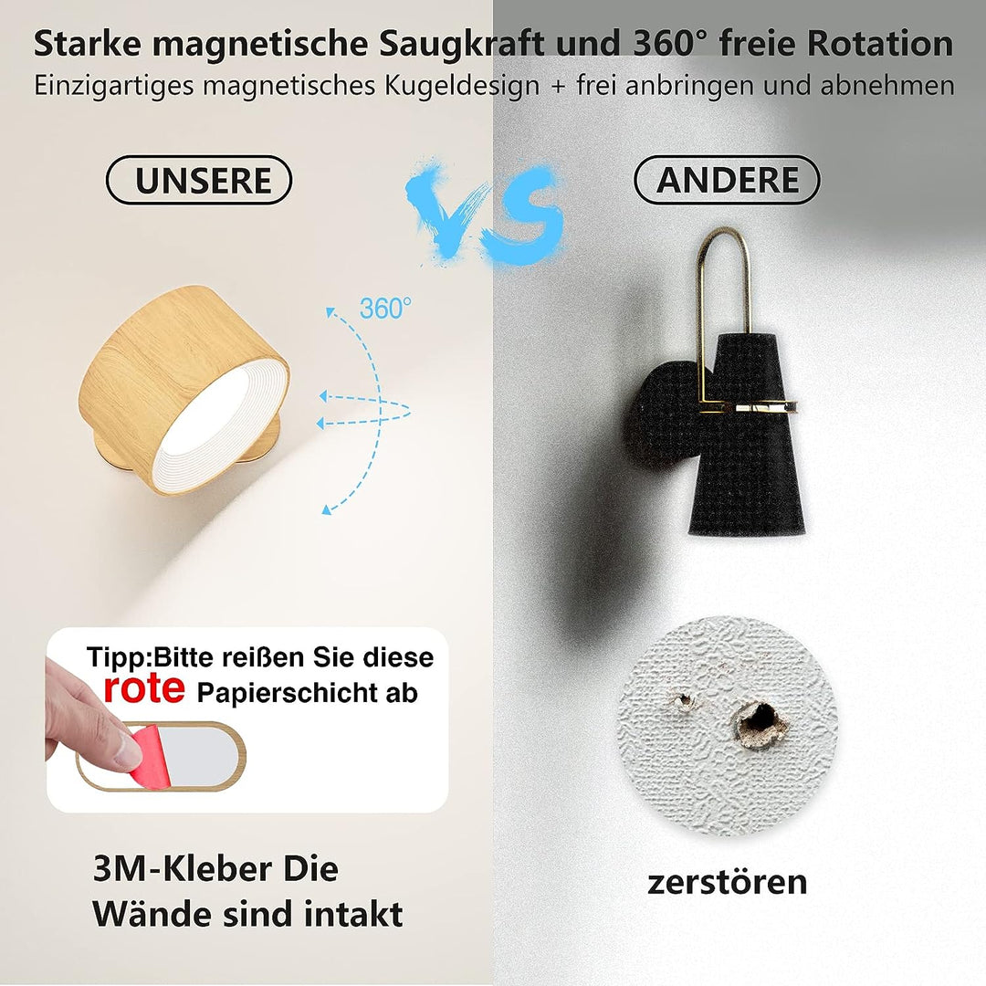 Skanto | Eternity Glow – Kabellose LED Wandlampe mit Fernbedienung und Timer