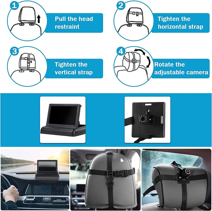 Skanto | Autositz-Monitor-Kamera