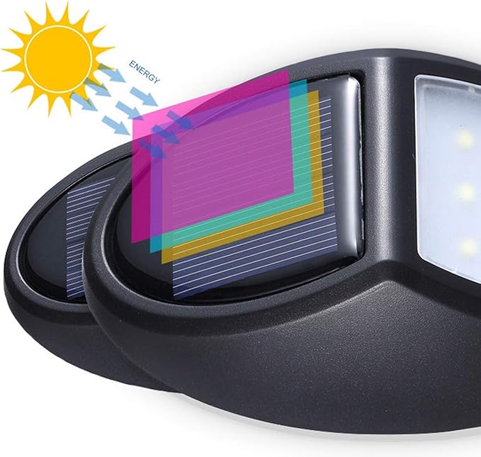 Skanto | Solar-LED-Wandleuchte für Außen – Wetterfest, energiesparend und mit Bewegungssensor