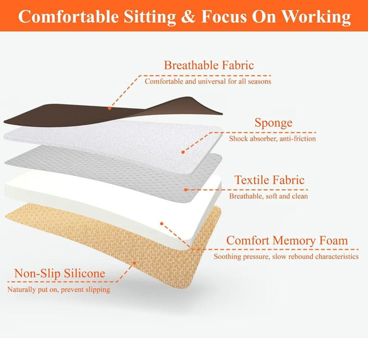 Komfort Memory Foam Autositzkissen Skanto