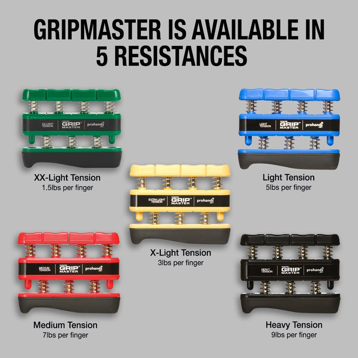 GripMaster – Hochleistungs-Handtrainer für die Finger