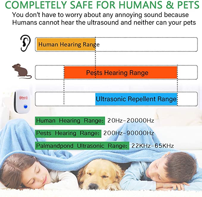 Skanto | Ultraschall-Nagerabwehr – Effektive Schädlingsbekämpfung für Nagetiere in 48 Stunden – Sicher für Haus & Garten
