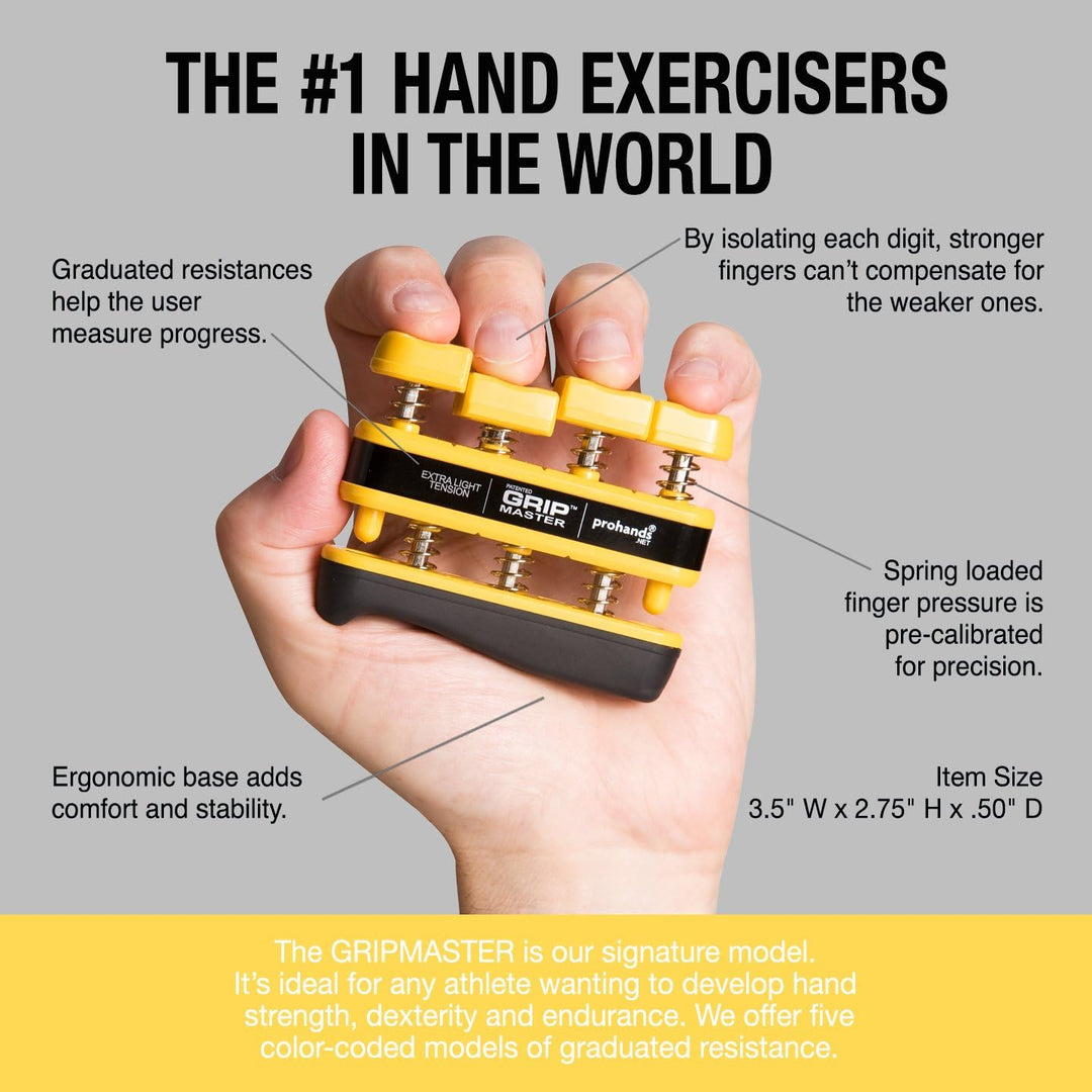 GripMaster – Hochleistungs-Handtrainer für die Finger
