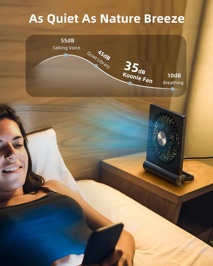 Starker Wind Ultra Leiser Kleiner Tischventilator Skanto