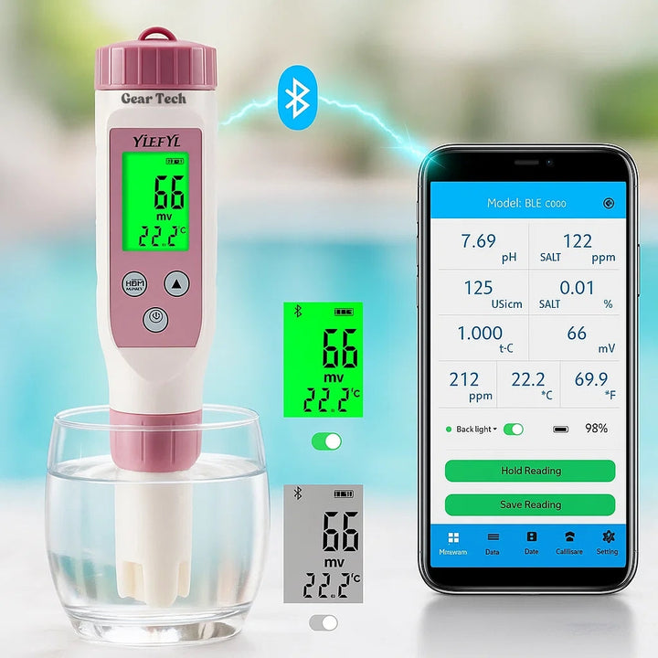 Skanto | Digitaler Pooltester – pH- und Chlormeter zur einfachen pH-Messung im Poolwasser