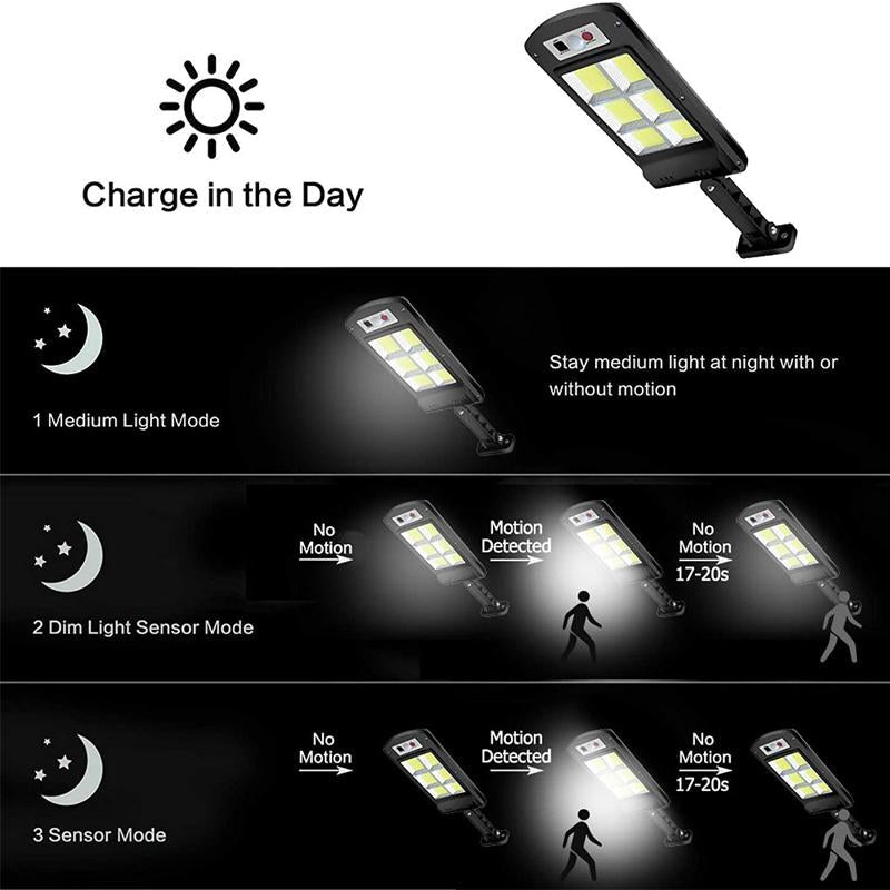 Skanto | 200W Solar-LED-Außenlampe mit Fernbedienung, Bewegungs- und Dämmerungssensor