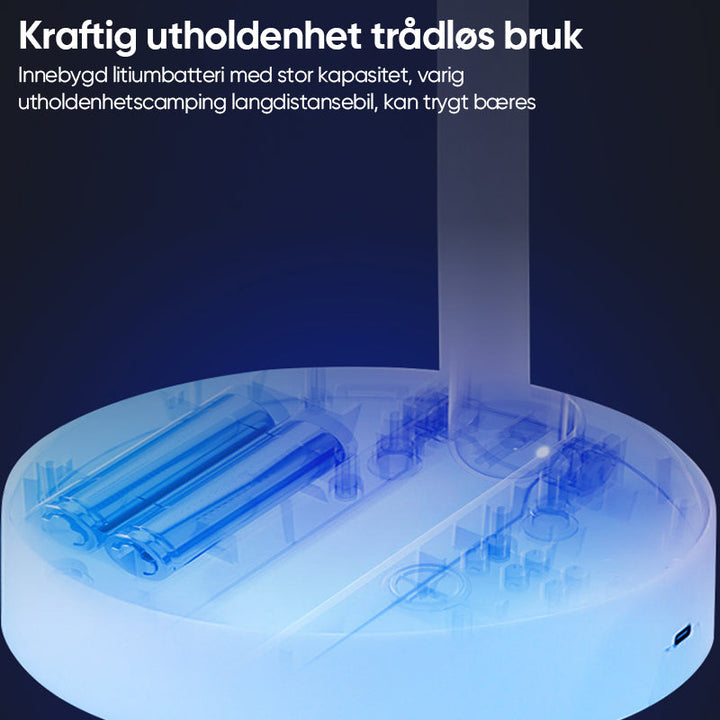 Skanto | Faltbarer Ventilator