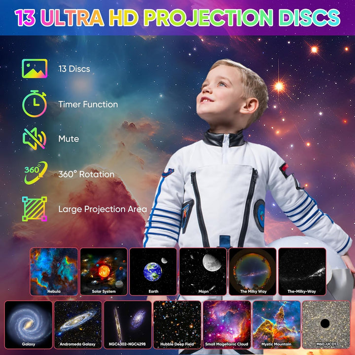 Skanto | Galaxy Projektor mit 360° Rotation – Atemberaubende raumweite Nachtansicht