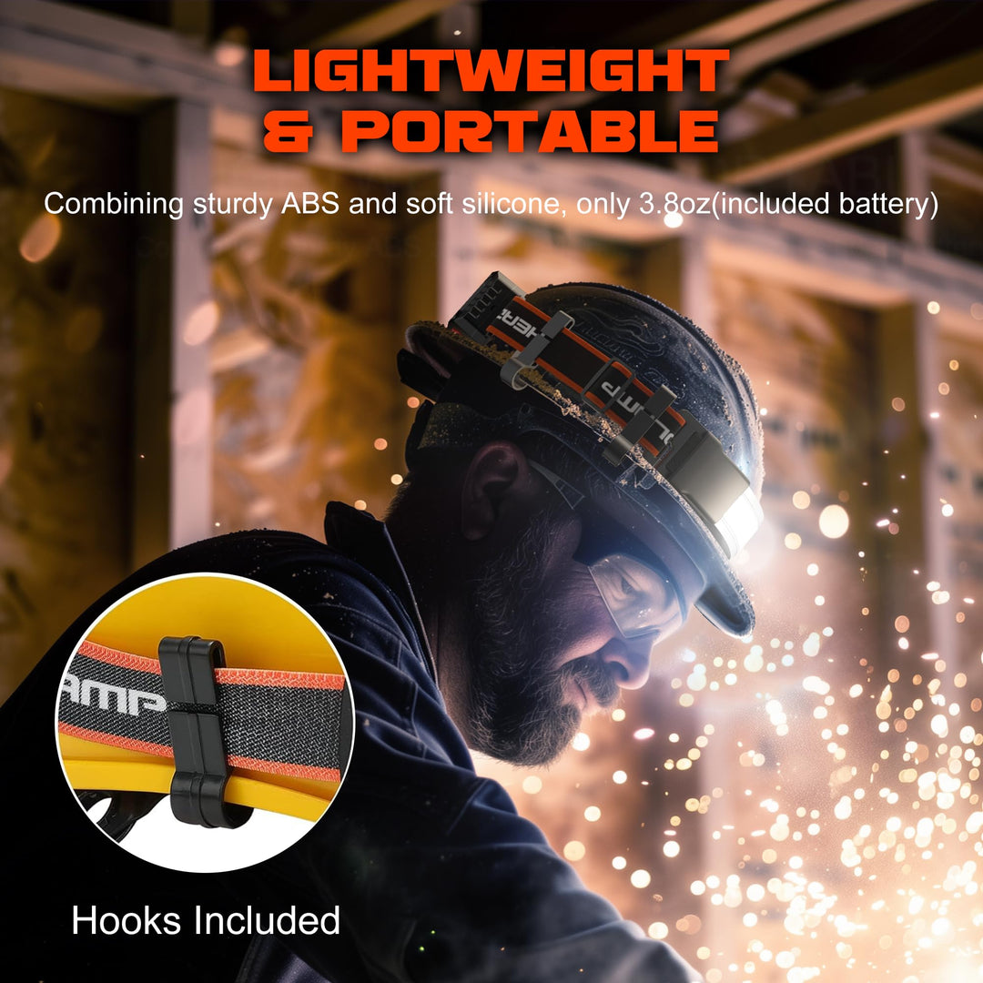 Skanto | Hopedone Wiederaufladbare Stirnlampe 1000 Lumen, 230° Weitwinkel, wasserdicht, 2er-Pack, Orange