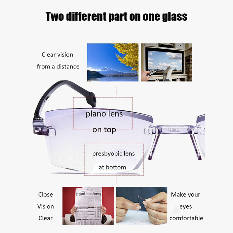 Skanto | Neu 2024: Hochharte Blaulichtfilter-Saphir-Lesebrille mit Dual-Fokus und intelligenter Lesefunktion