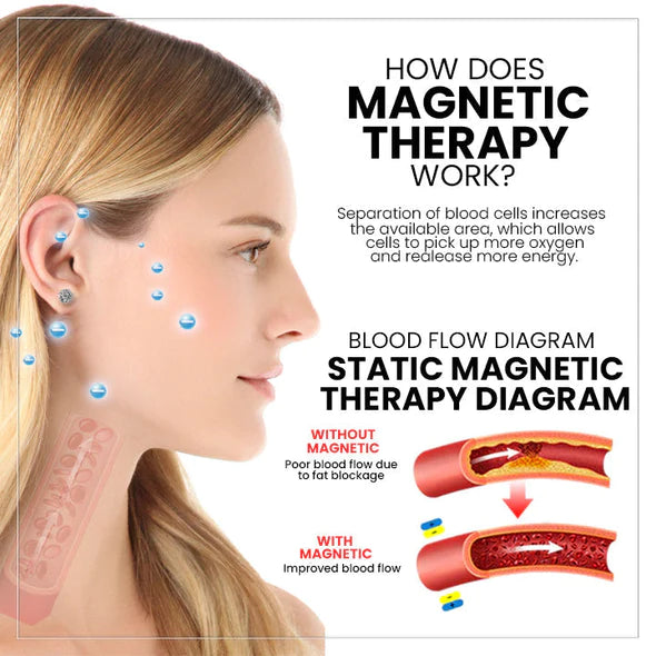 Skanto | Magnetfeldtherapie Germanium-Ohrringe