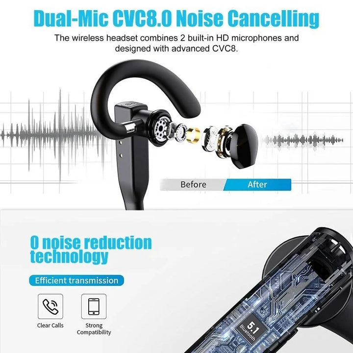 Skanto | Trucker Bluetooth 5.1 Ohrhörer-Headset