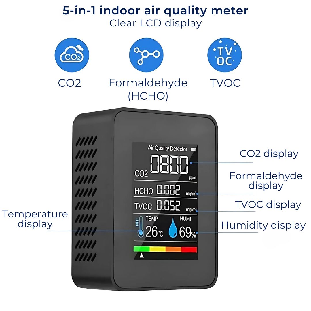 Skanto | CO2-Kohlendioxid-Monitor – Luftqualitätsdetektor mit Echtzeit-Warnungen zur Luftüberwachung für Zuhause und Büro