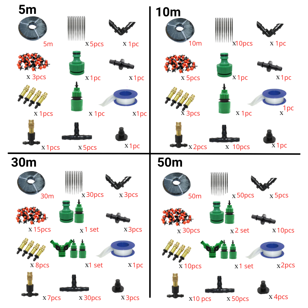 Gartenbewässerungssystem