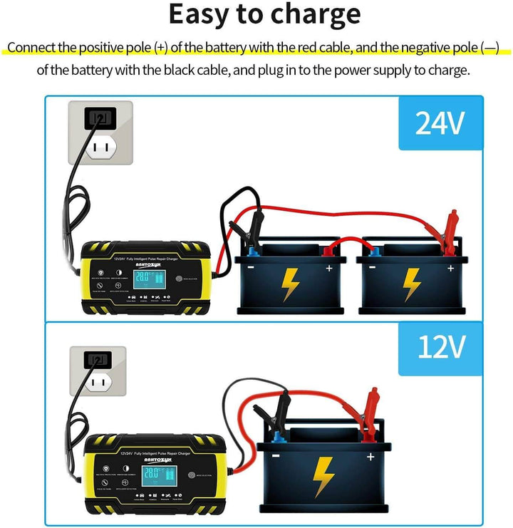 Skanto | Automatisches Batterieladegerät