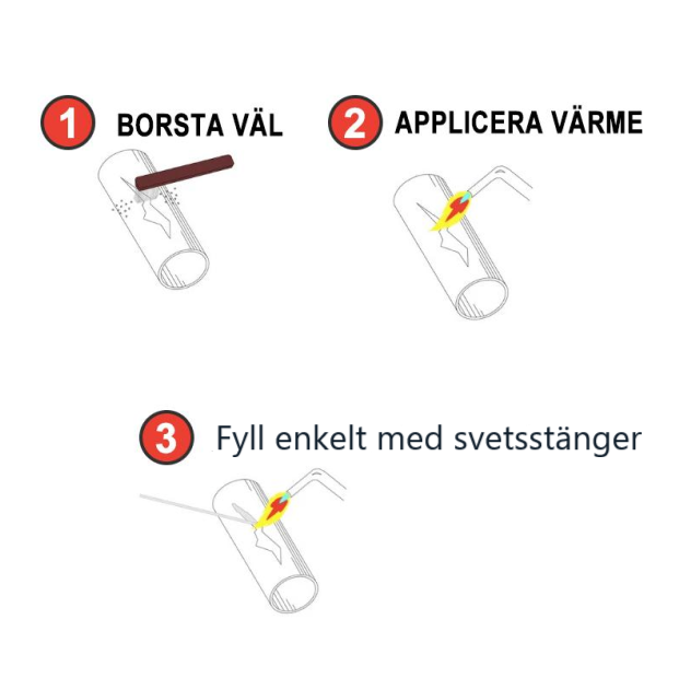 Skanto | Aluminiumstangen