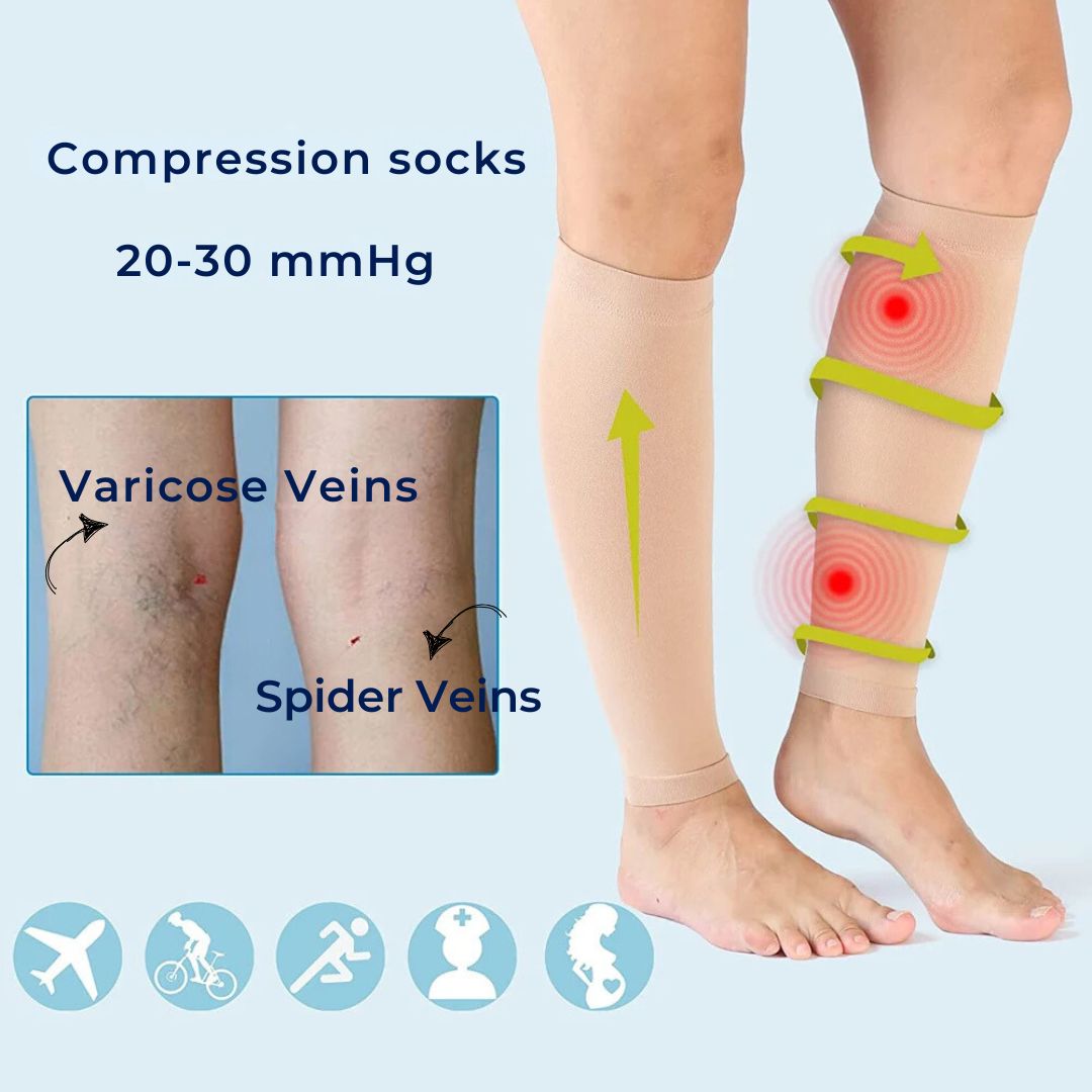 Skanto | CircuEase Kompressionssocken | Weiches, hochelastisches Design zur Muskelregeneration und Verbesserung der Durchblutung für Berufstätige