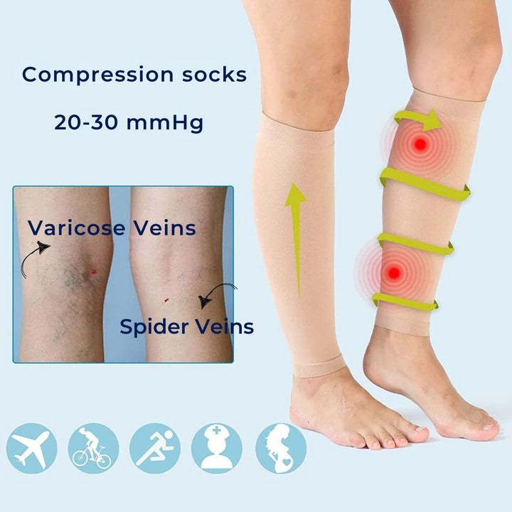 Skanto | CircuEase Kompressionssocken | Weiches, hochelastisches Design zur Muskelregeneration und Verbesserung der Durchblutung für Berufstätige
