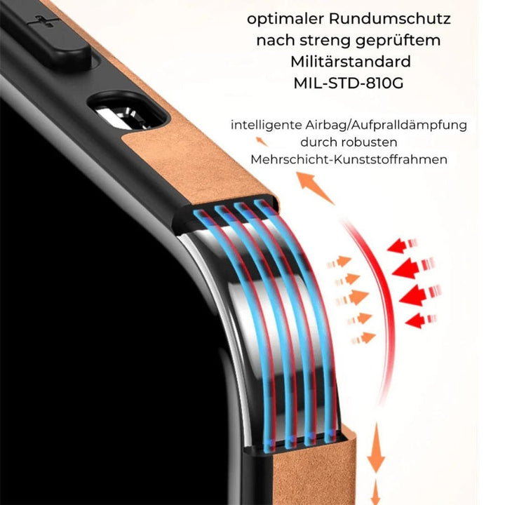 Skanto | iPhone Hülle im Alcantara-Look – Eleganter Schutz für Ihr Gerät