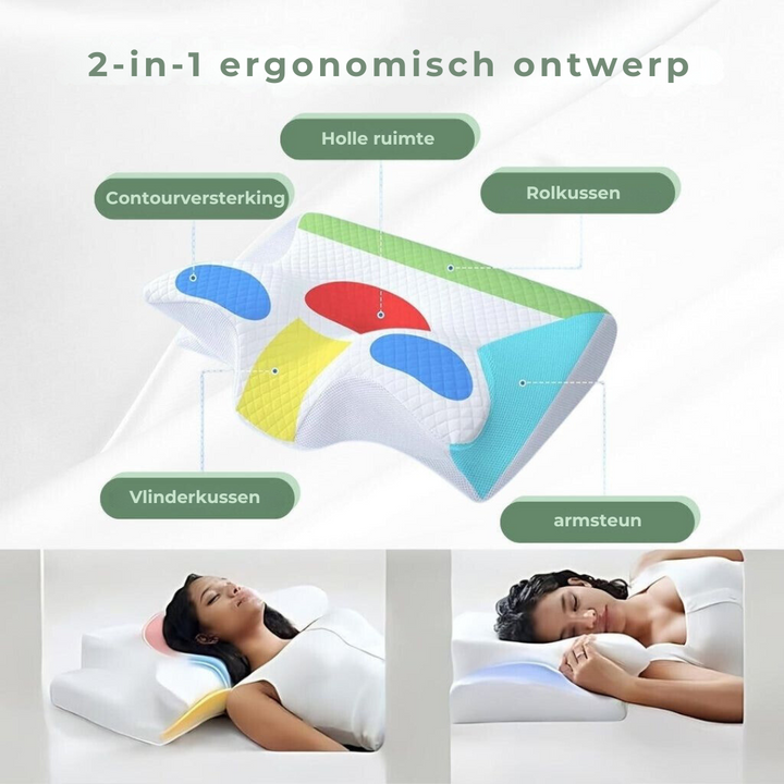 Skanto DreamAlign Orthopädisches Kissen – Luxuriöses Memory-Schaum-Kissen für Nackenschmerzen & alle Schlafpositionen