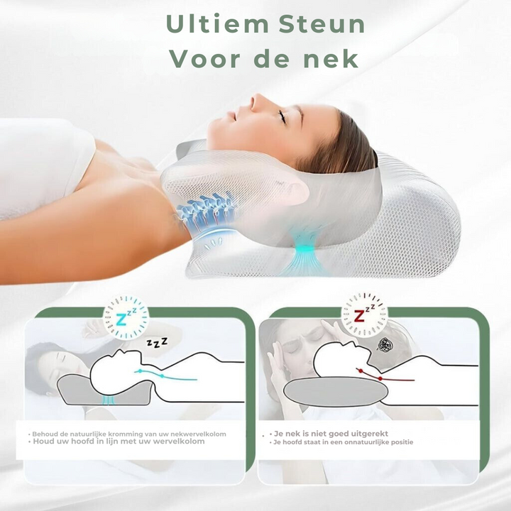 Skanto DreamAlign Orthopädisches Kissen – Luxuriöses Memory-Schaum-Kissen für Nackenschmerzen & alle Schlafpositionen