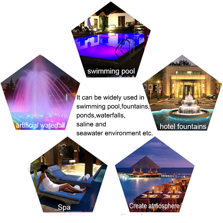 Skanto | 18W LED-Unterwasser-Schwimmbadleuchte aus Edelstahl zur Wandmontage, Landschafts-Unterwasserleuchte (Buntes Licht)