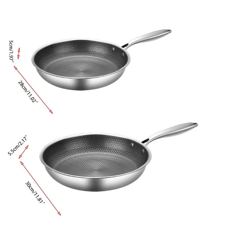 Skanto | Antihaft-Bratpfanne aus Edelstahl für müheloses Kochen