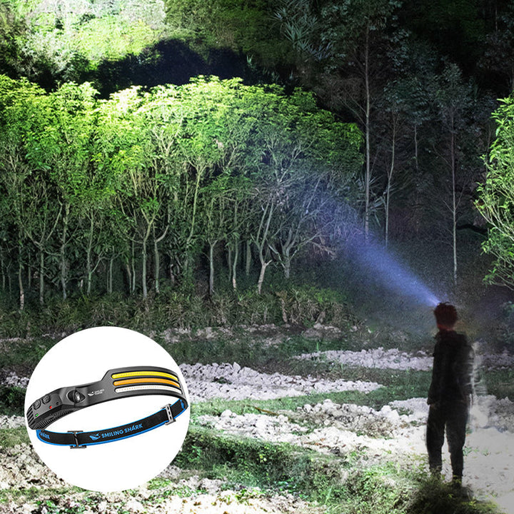 Skanto | LED USB wiederaufladbare leistungsstarke Stirnlampe