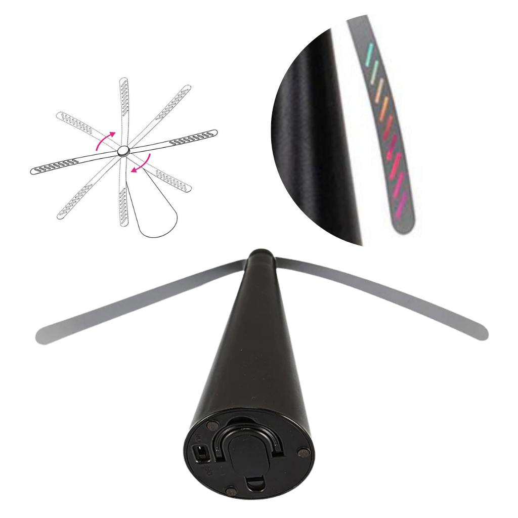 Fliegenabwehr-Ventilator