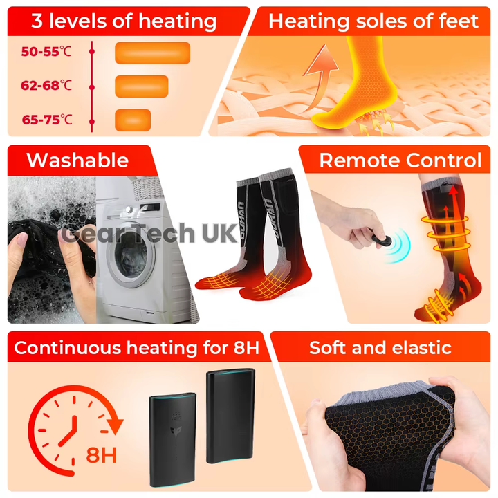 Skanto | Wiederaufladbare beheizte Skisocken & Fußwärmer – Elektrische Thermosocken für Skifahren, Snowboarden & Wintersport UK
