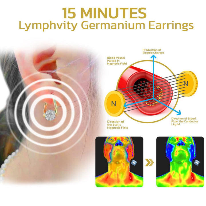 Skanto | Halolux - Lymphvity Germanium Ohrringe