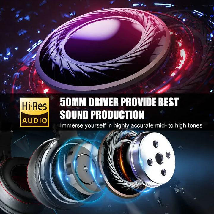 Oneodio Wired Studio Pro 50 & Pro 30 DJ Kopfhörer mit Mikrofon – TWS Noise Cancelling HiFi Stereo Dynamisches Headset