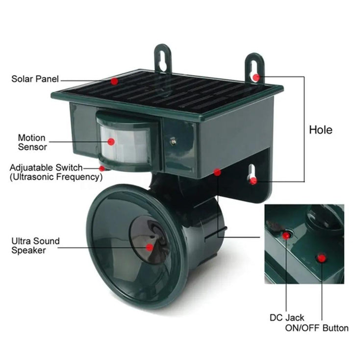 Skanto | TerraGuard – Wetterfester Solar-Vogelschreck mit PIR-Bewegungssensor und natürlicher Klangabschreckung