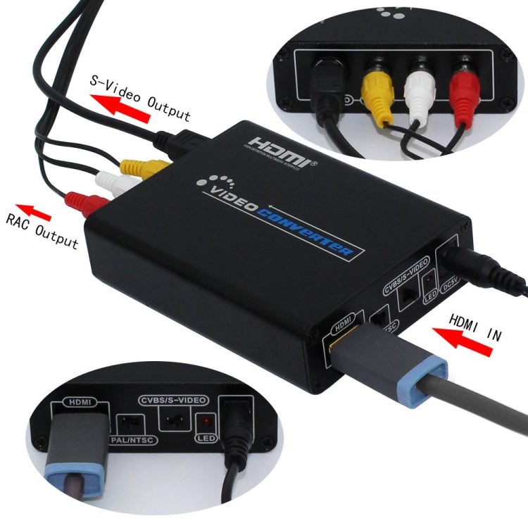 Skanto Skanto | HDMI zu Composite / AV S-Video Konverter RCA CVBS/L/R Video Konverter Adapter, EU Stecker