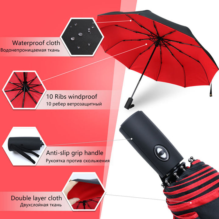 Skanto | StormShield Automatischer Regenschirm – Windfester Sturmschirm mit umgekehrtem Schließmechanismus