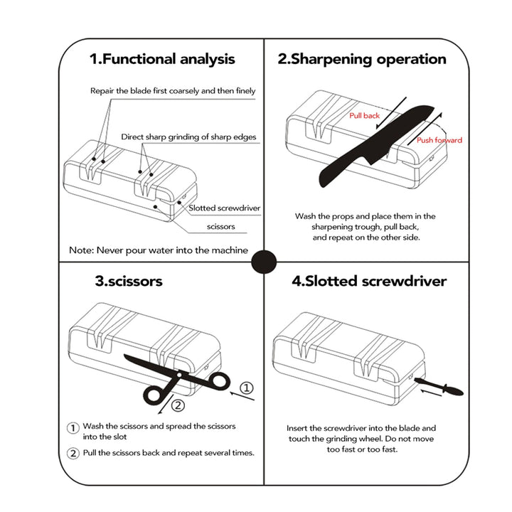 Skanto | Professioneller Elektrischer Messer-Profi-Schärfer