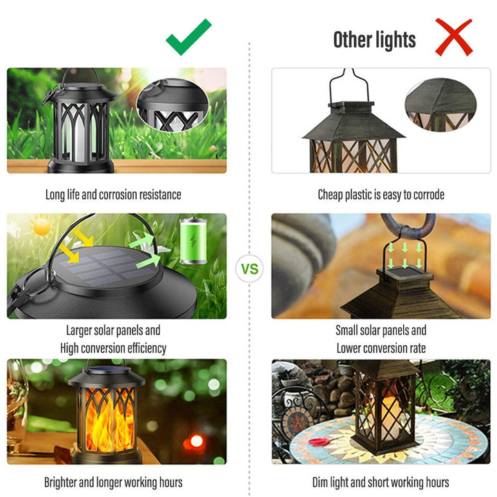 Skanto | FlameGlow™ - Hängende Solar-Flammenlaterne (2er-Pack)