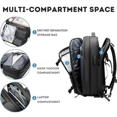 Skanto | Vakuum-Kompressionsrucksack – Entwickelt für Ihren Gear-Tech Vakuumierer | Smart reisen, leicht packen