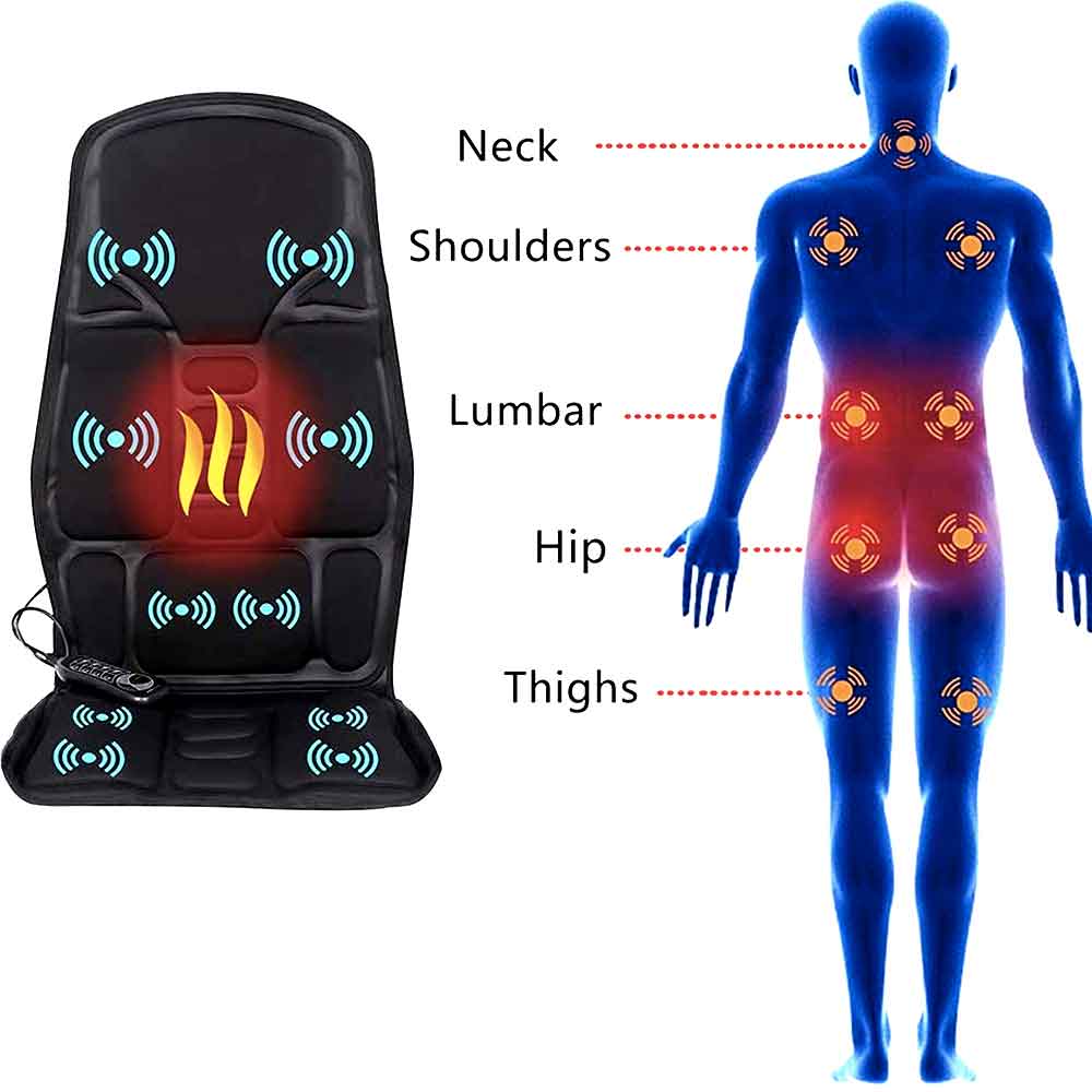 Skanto | 8-Modi Heiz-Massagepad für Rücken, Nacken und Ganzkörperentspannung – Perfekt für Auto und Zuhause