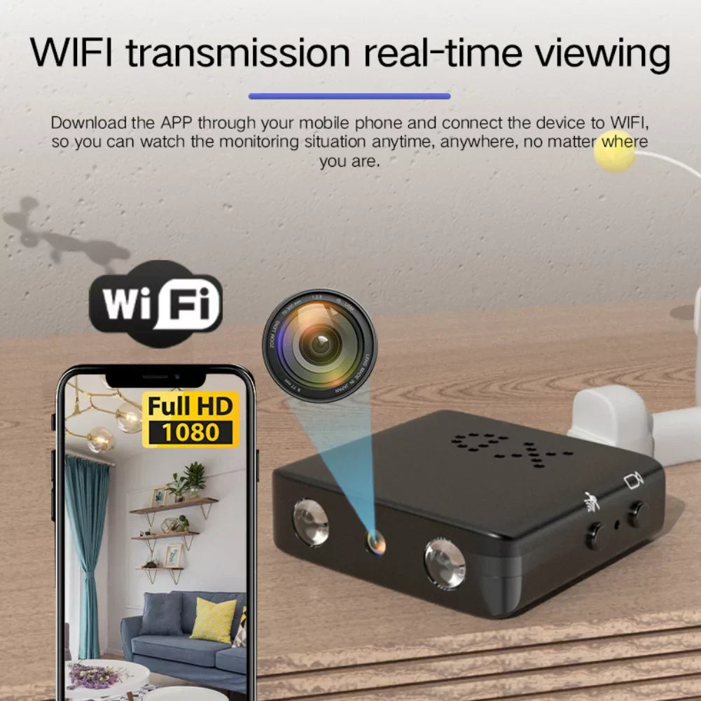 Skanto | Skanto Mikro HD Videokamera mit WiFi und Sound