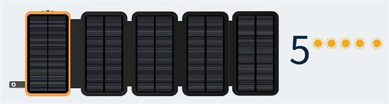 Solar-Powerbank mit hoher Kapazität Skanto