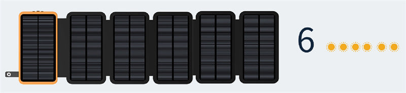Solar-Powerbank mit hoher Kapazität Skanto