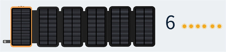 Solar-Powerbank mit hoher Kapazität Skanto