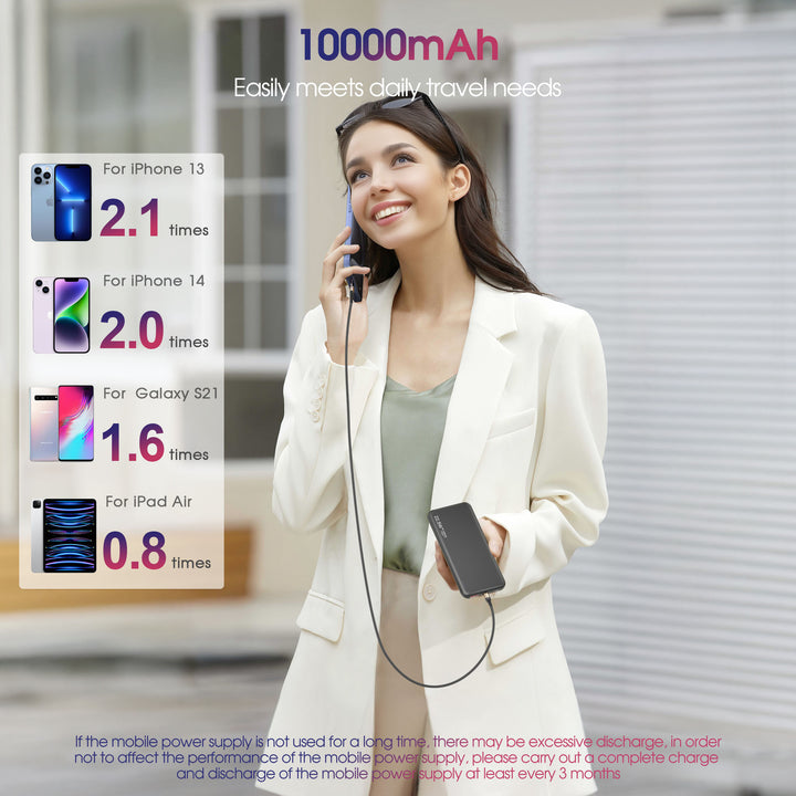 Powerbank Skanto