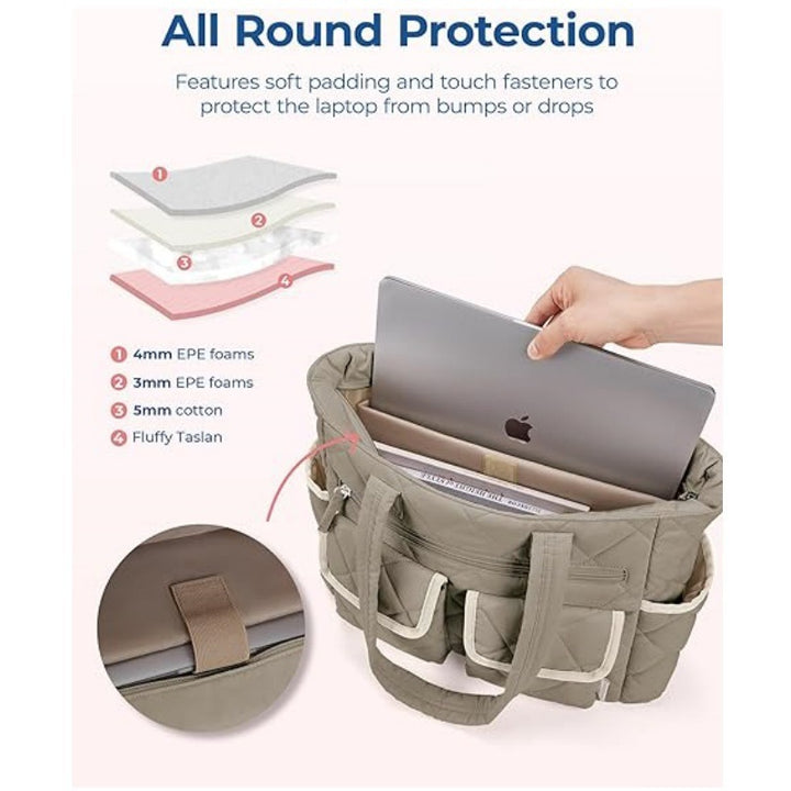 Gepolsterte Alltags-Organizer-Tasche Skanto