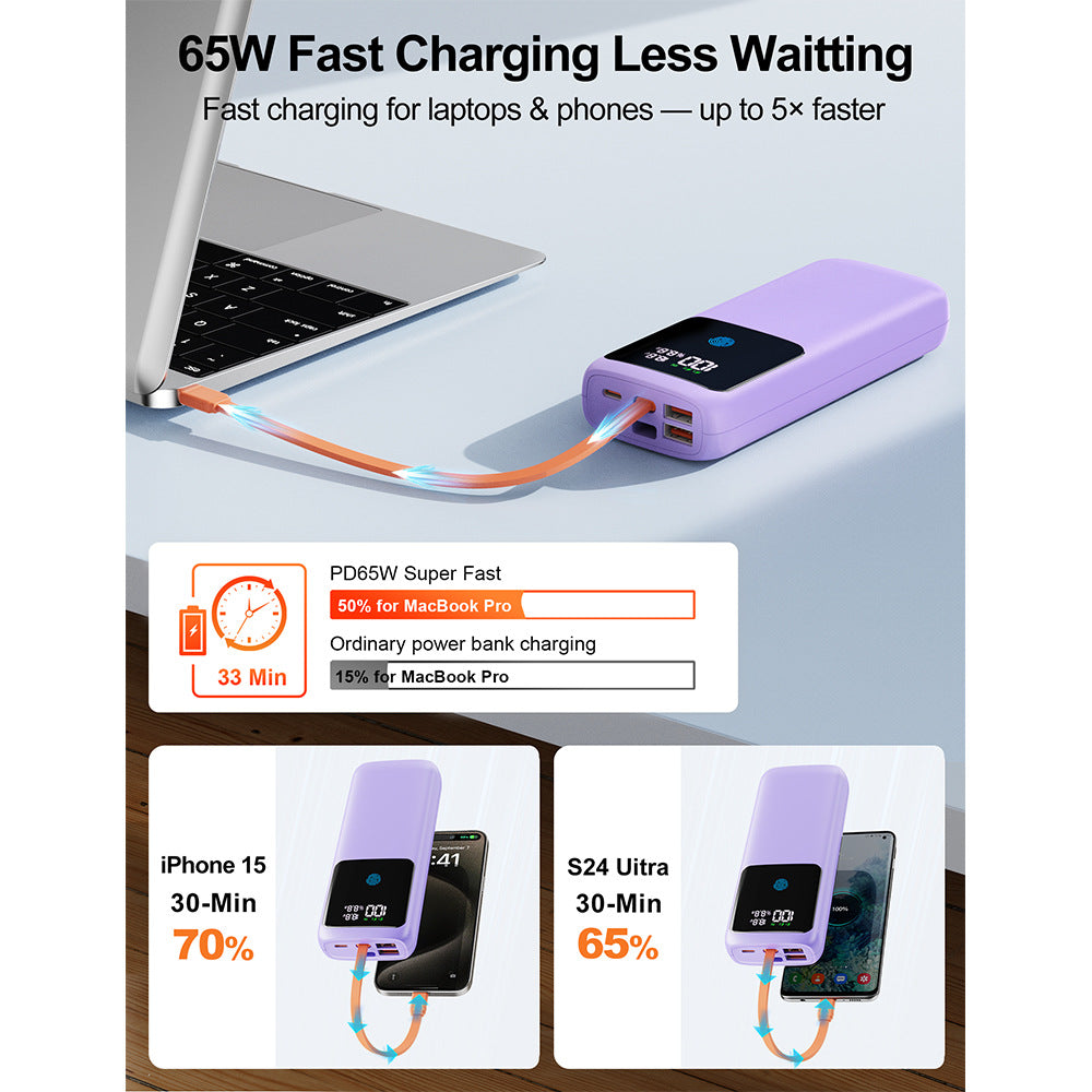 Powerbank mit integriertem LED-Display und Smart-Schnellladeanschluss Skanto