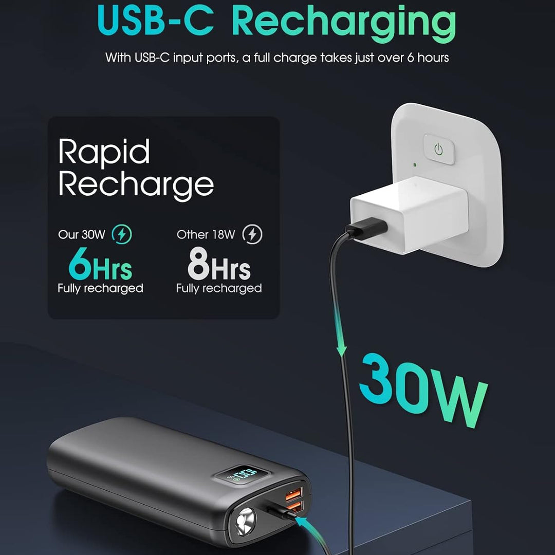 Tragbare Powerbank mit LED-Display und leistungsstarker Schnellladefunktion Skanto
