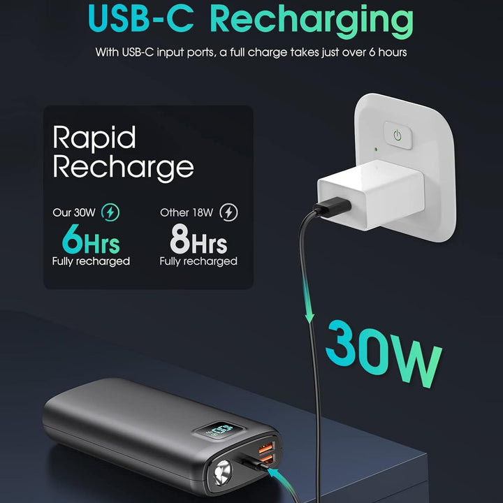 Tragbare Powerbank mit LED-Display und leistungsstarker Schnellladefunktion Skanto