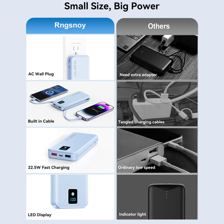 Powerbank mit digitalem LCD-Display und integriertem Ladegerät Skanto