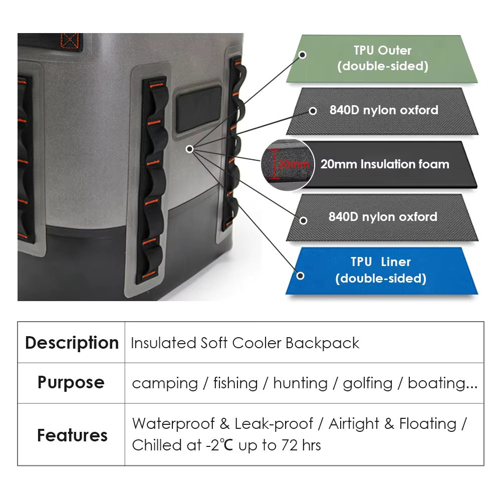 Unisex isolierter Outdoor-Kühlrucksack mit wasserdichter TPU-Beschichtung, robusten MOLLE-Schlaufen und ergonomischen Schultergurten Skanto